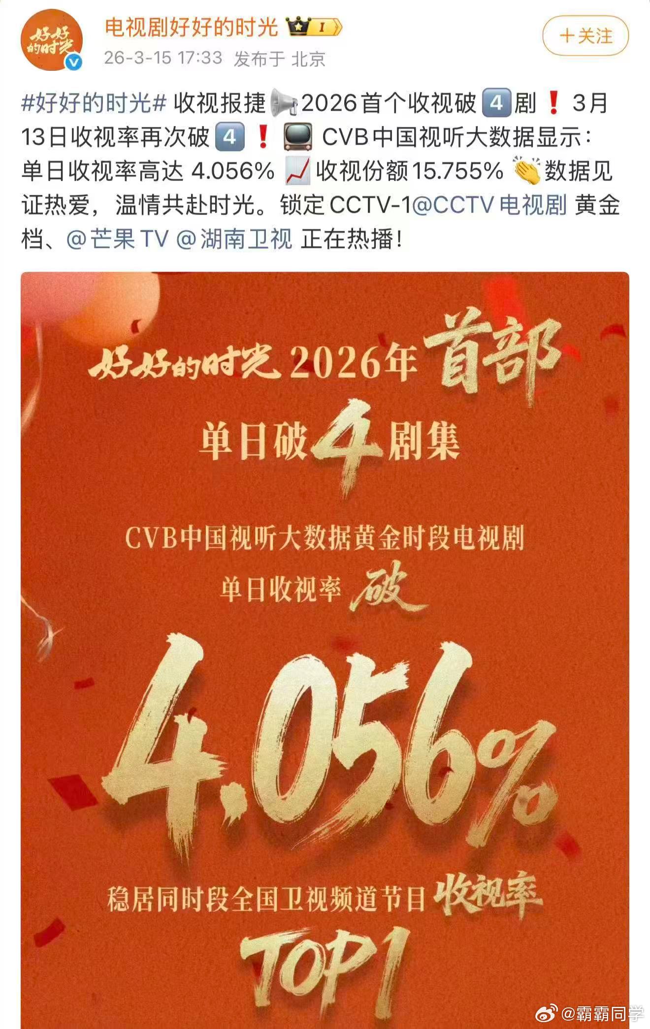 请梅婷、田雨《好好的时光》速速加入白玉兰预测大赛，央一单日首部破4的剧，今年剧王
