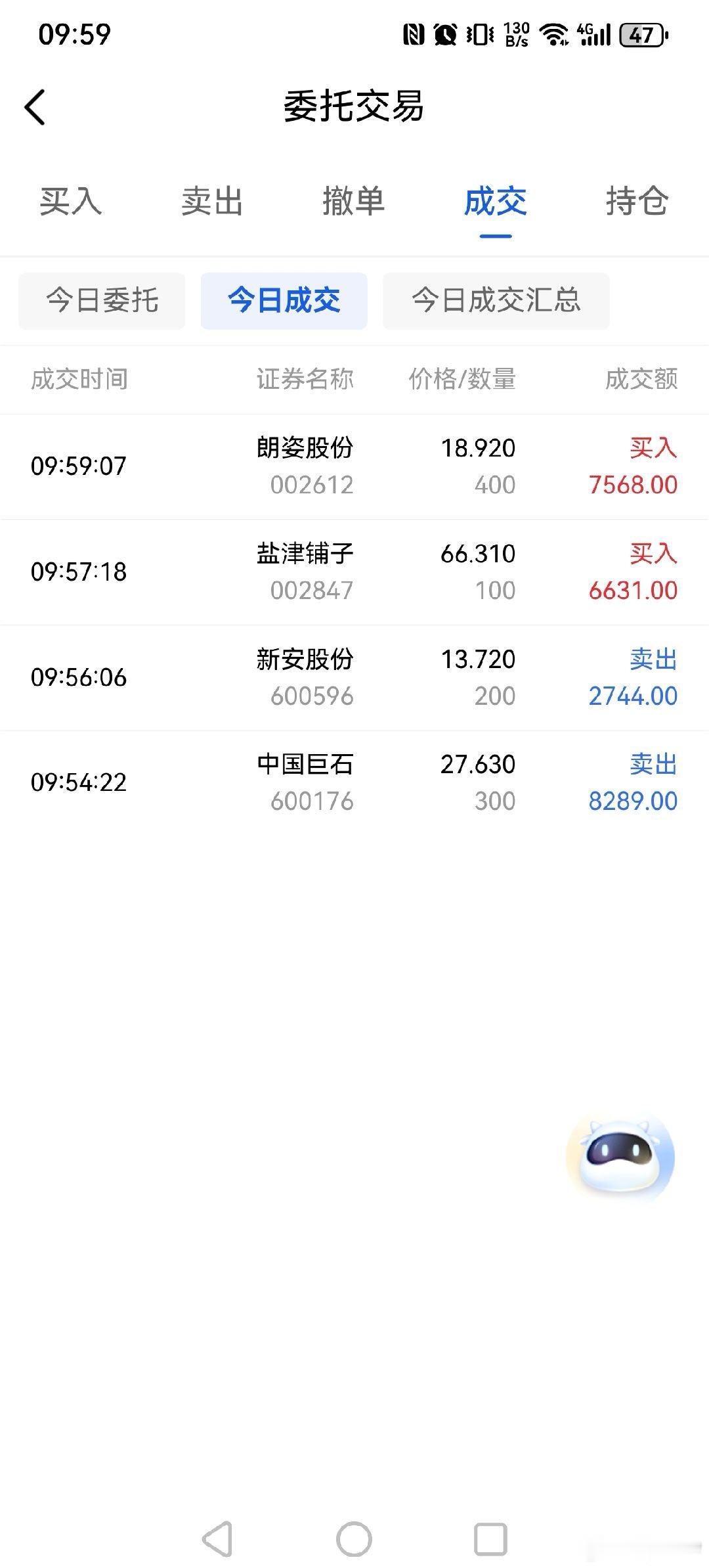 卖出中国巨石，新安股份，买入盐津铺子，朗姿股份股票