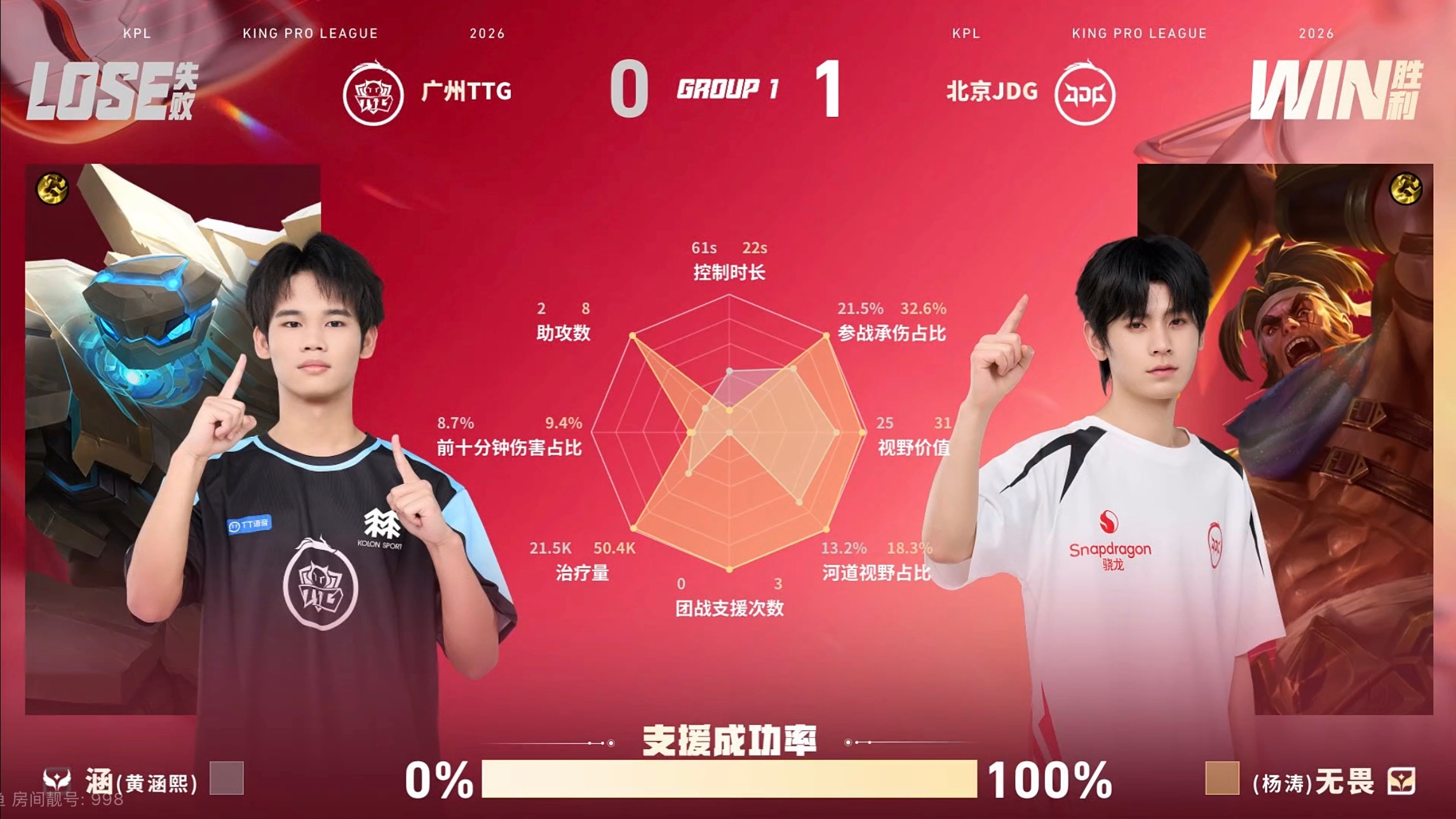 苏烈王拉满了👍🏻 