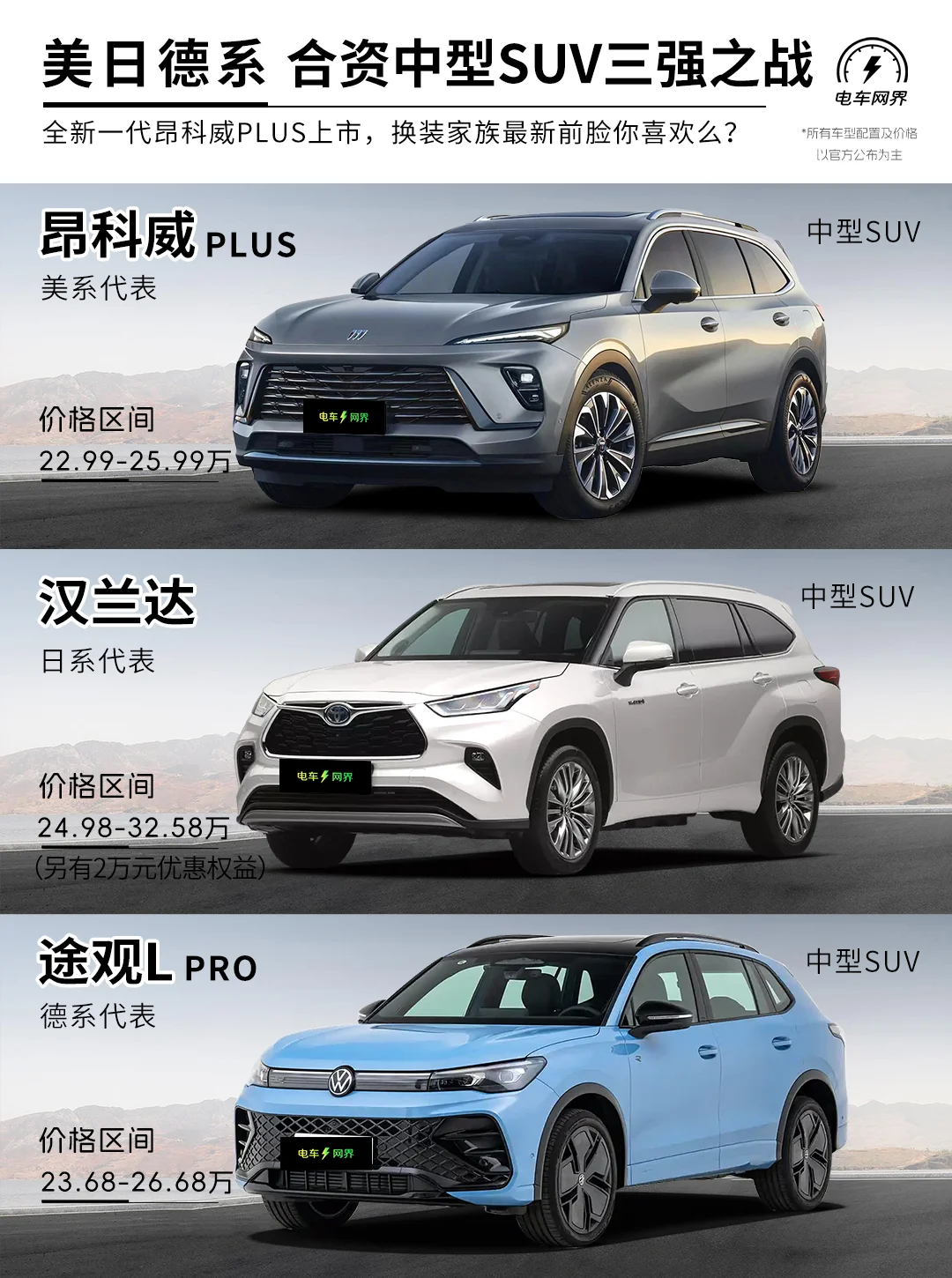 美日德系 合资中型SUV三强争霸 谁更胜一筹