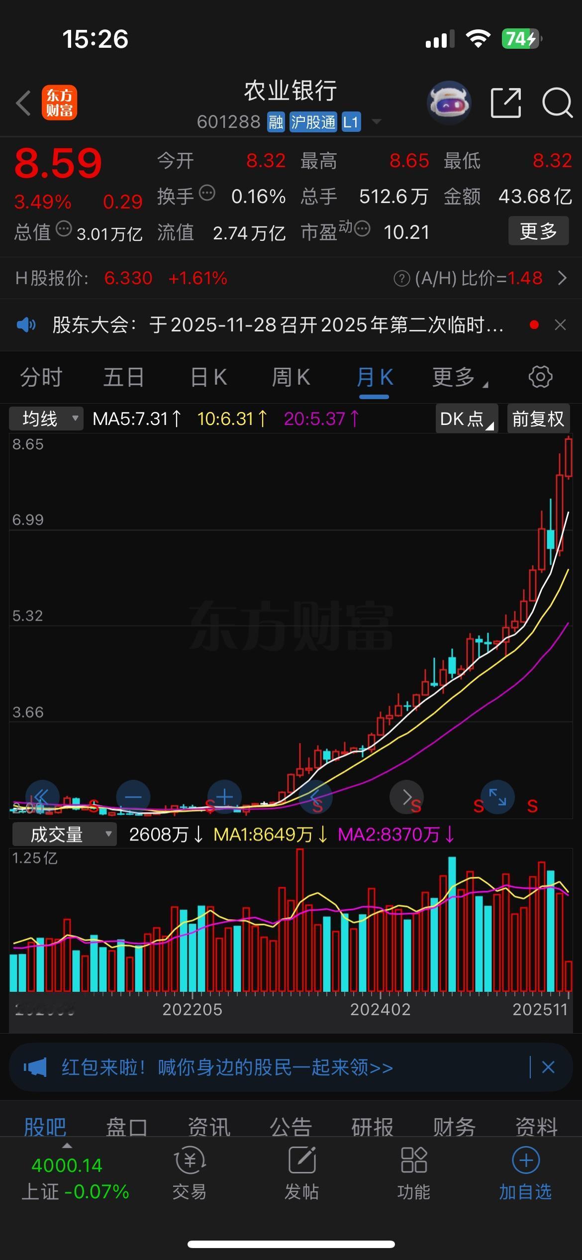 行情又是只赚指数不赚钱？如何破局？

上证指数惊险守住4000点，成交量基本上维