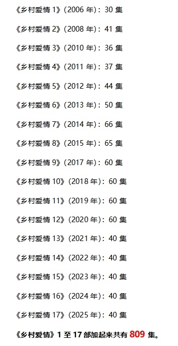 乡村爱情20年17部809集  乡村爱情17今日收官 从2006年到2025年，