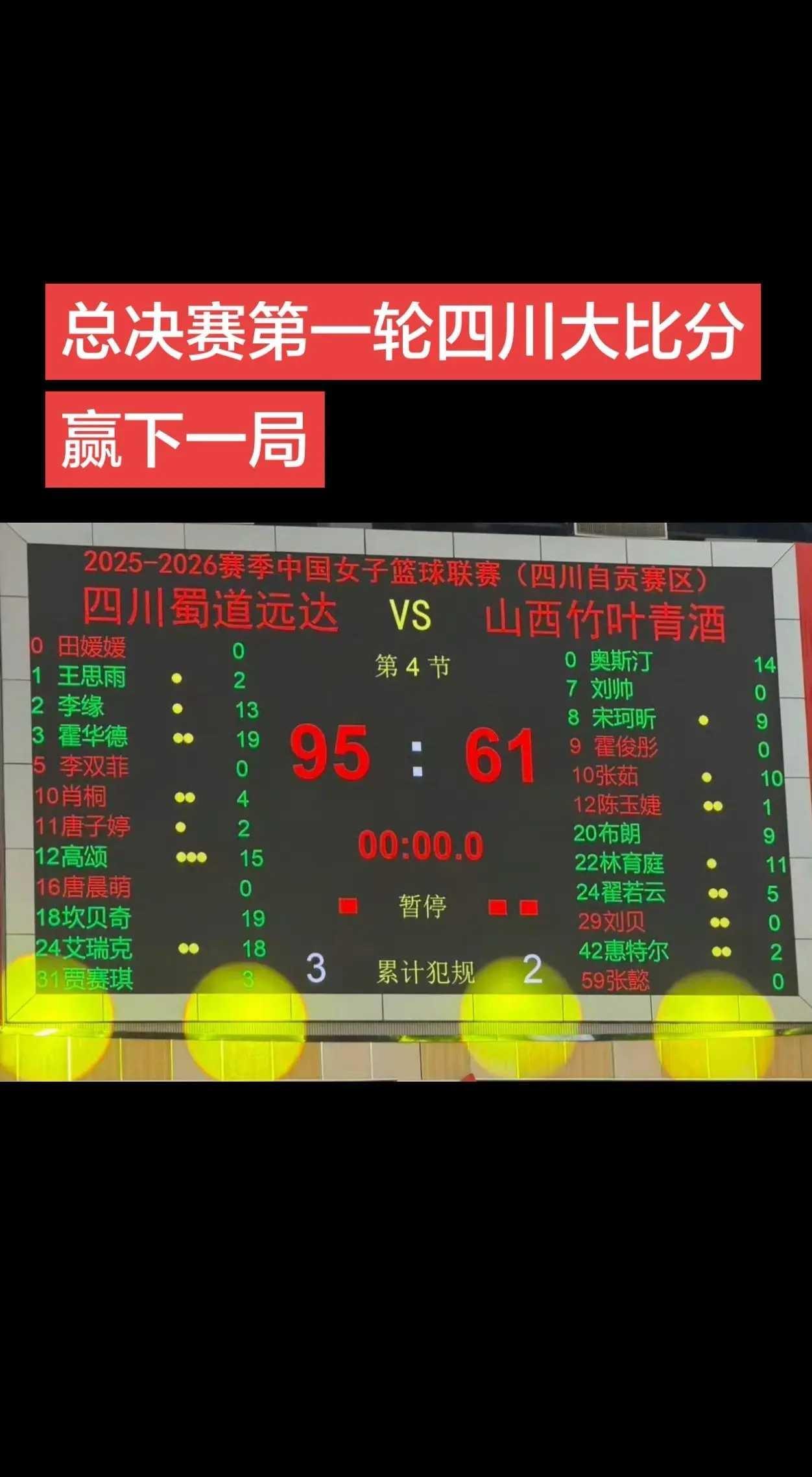 山西对阵四川G1，结果有些不可思议，创WCBA总决赛历史最大分差，赛前不少人觉得