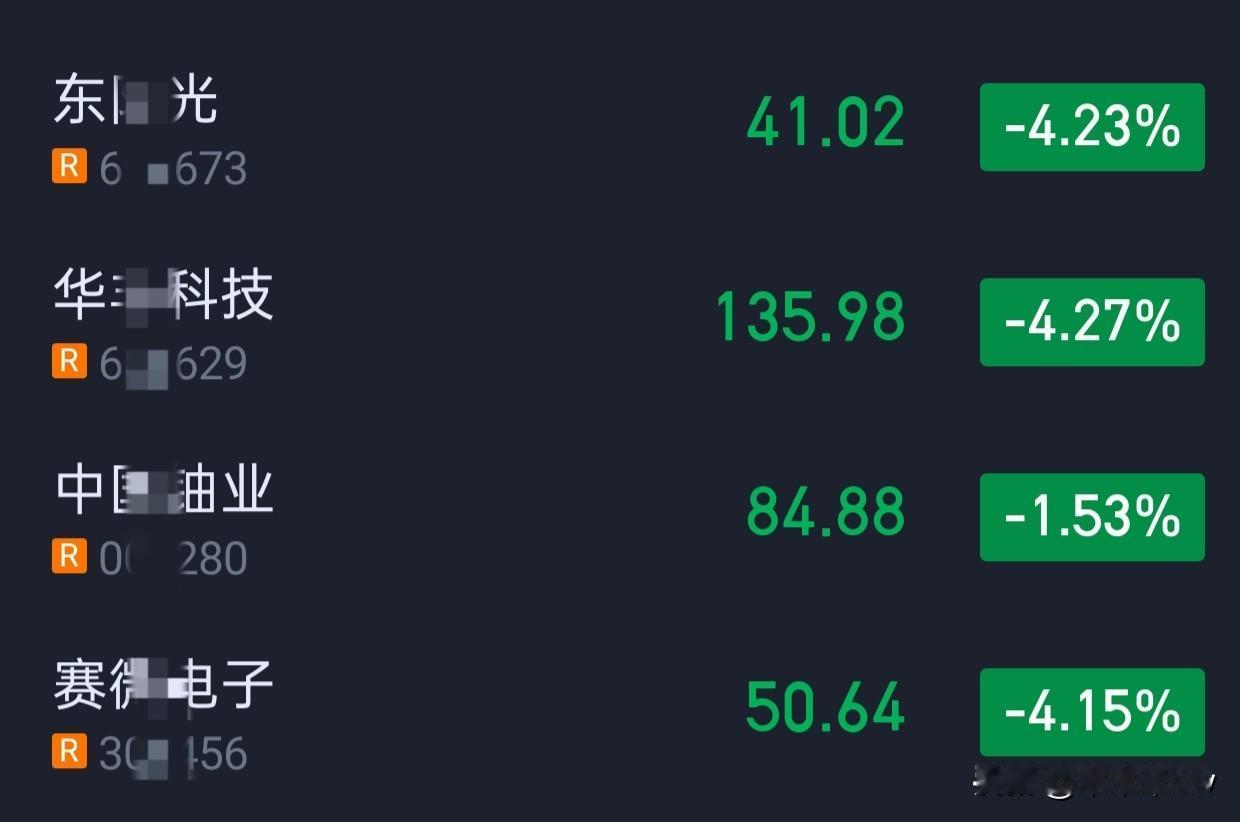 收盘。
dyg正常，我还是觉得后面有板概率大。
hf太差了，还在盘。
sw这么大