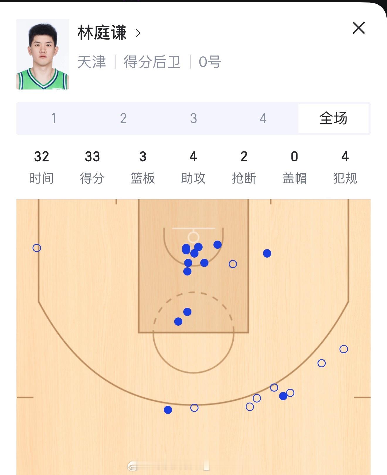 这双枪同时在场，郭指导该如何应对