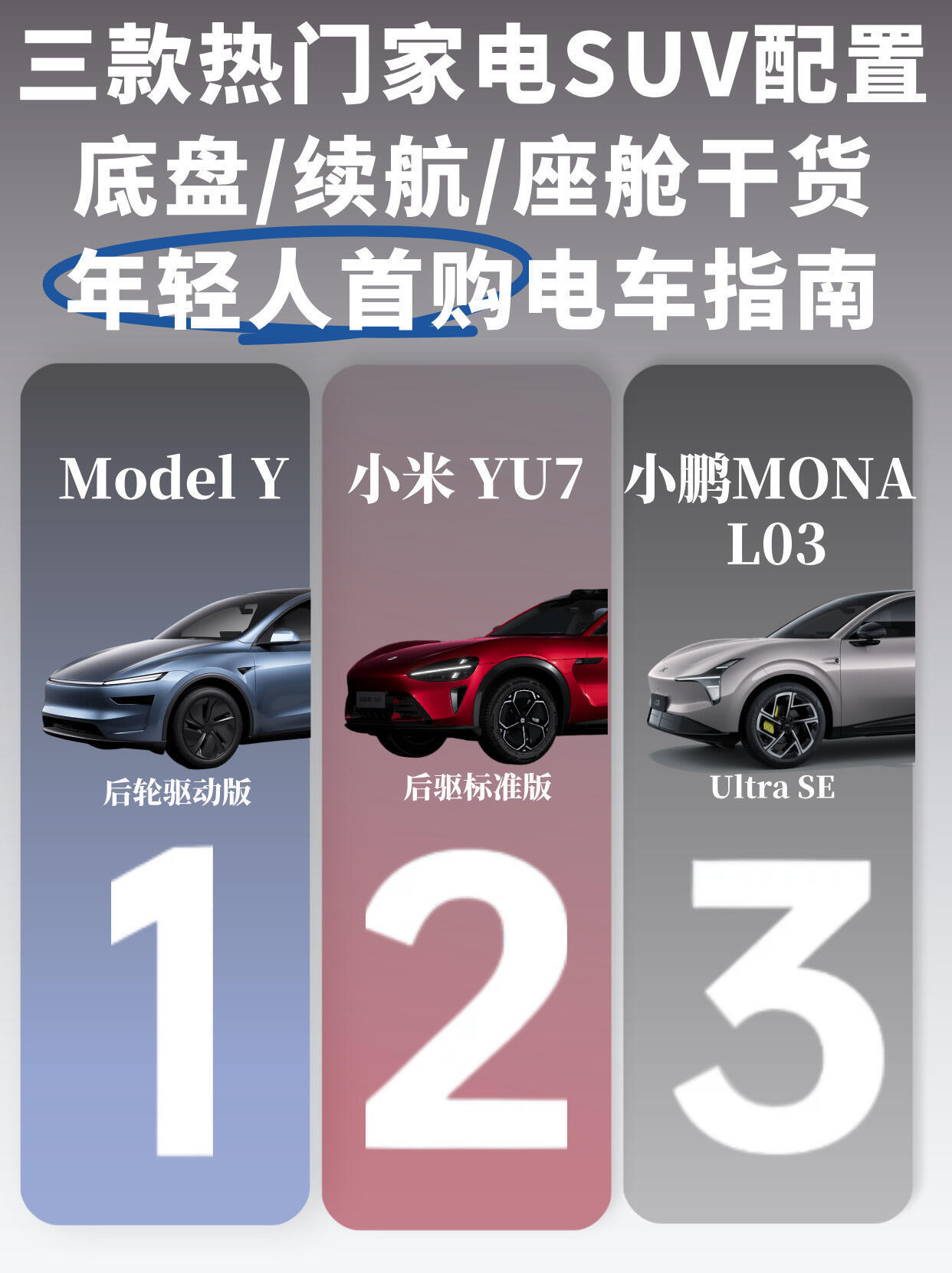 三台热度很高的家用纯电SUV简单捋完，不同取向差距挺明显🤔都是后驱+五连杆底子