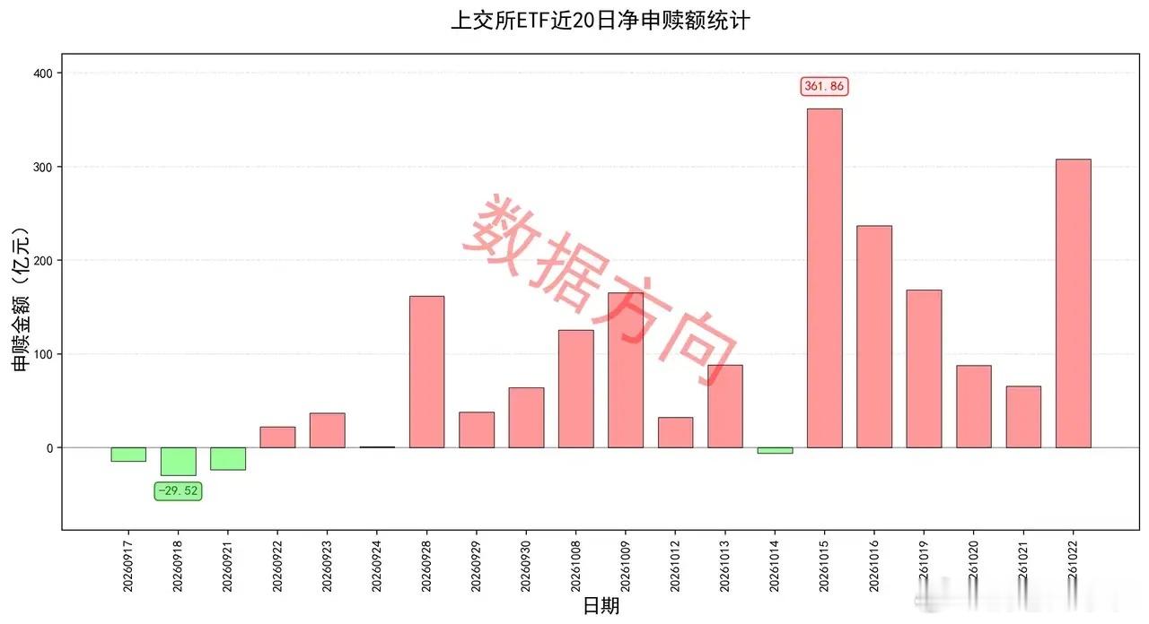 美股三大指数涨跌互现，纳指重挫超2% 美股周四（10月22日）收盘涨跌不一，道指