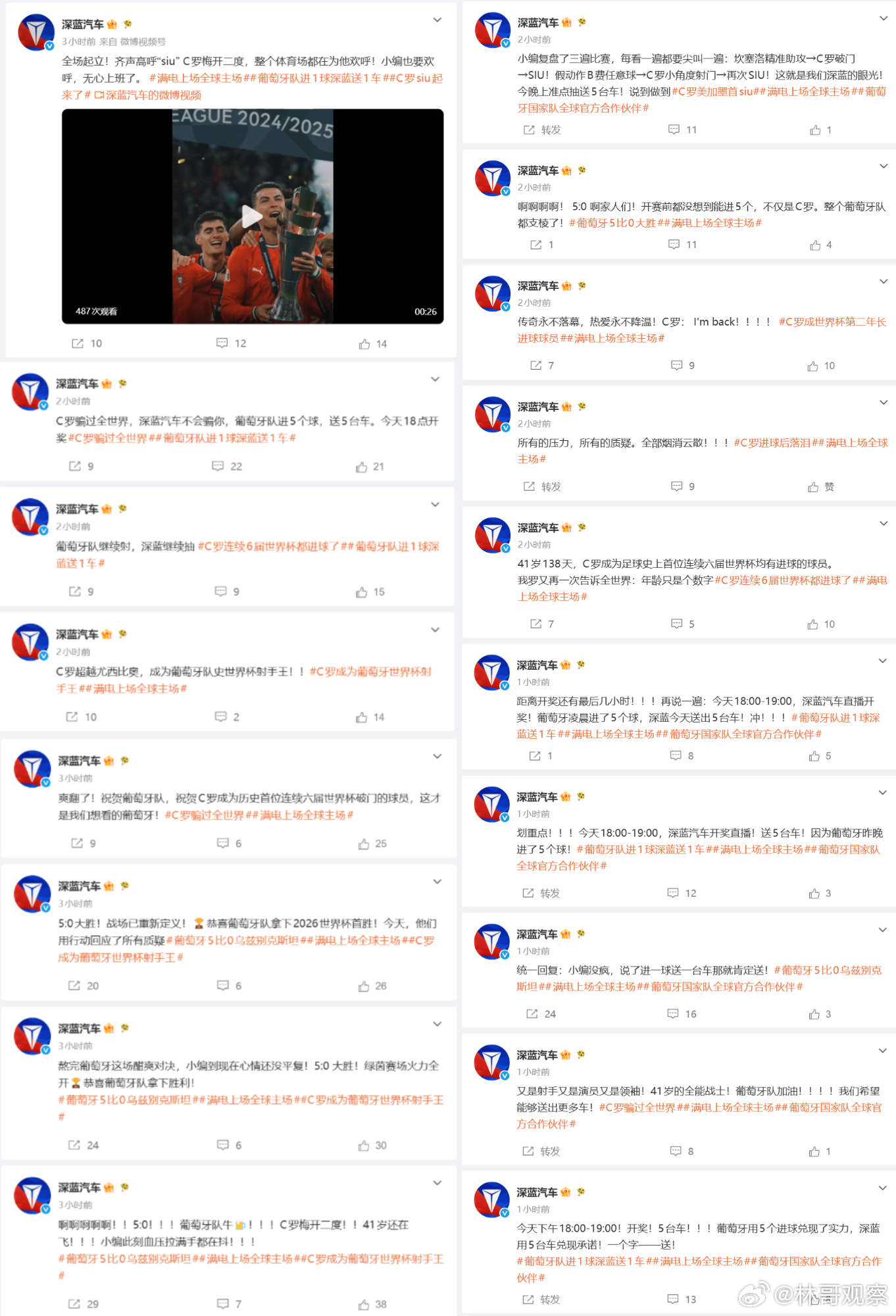 葡萄牙进5球引车企连发18条微博  昨晚葡萄牙5:0大胜乌兹别克斯坦，没想到今天