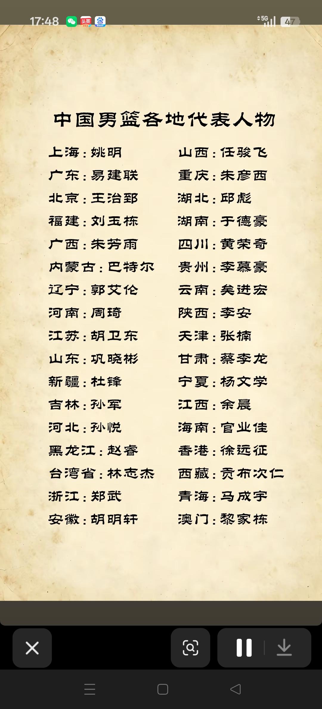 中国男篮各地代表人物。
这名网友一定是中国男篮的老球迷。
这份名单，相信有80%