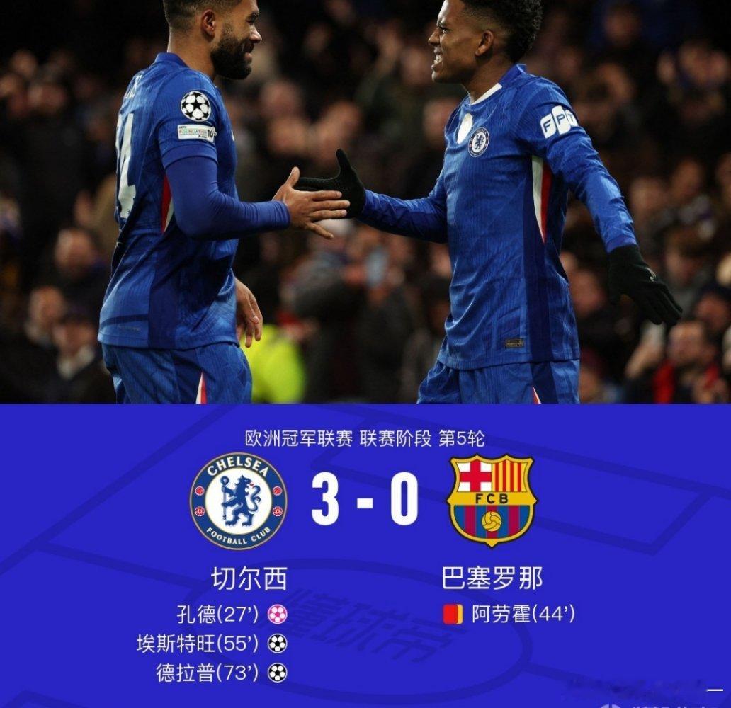 切尔西3比0巴塞罗那切尔西3-0十人巴萨，埃斯特旺、德拉普破门，阿劳霍染红北京时