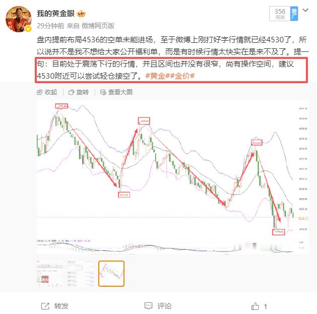这单4530附近的空单相信只要看到的人都可以跟得上，就看大家选择相信还是观望。跟