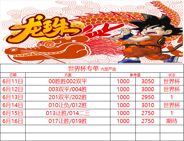 世界杯专场 017 世界杯 法国vs塞内加尔 推荐 让胜🚢019 世界杯 阿根