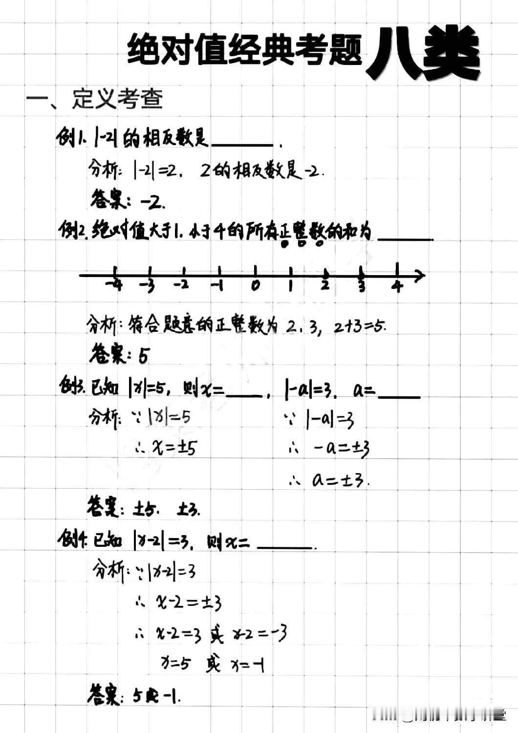初一数学绝对值必考的8类经典题型