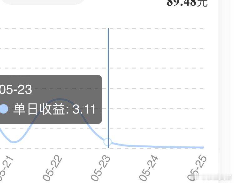 宝子这好像不太对吧？ ​​​