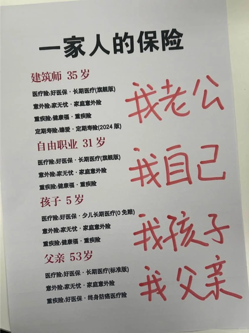 💥一家人保险怎么配置？人均1k+配齐！