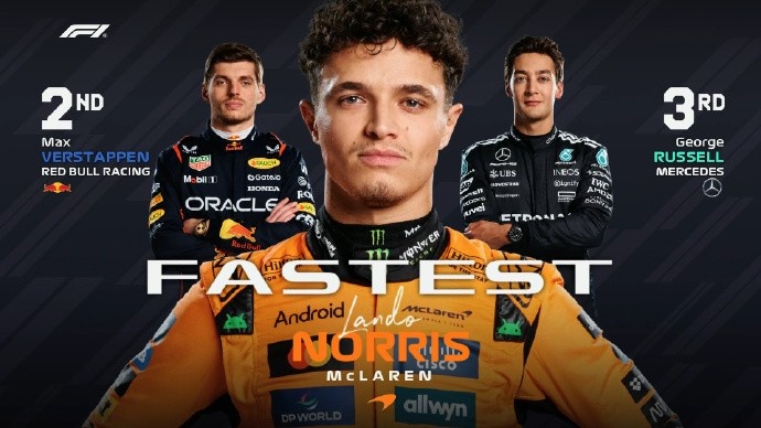 F1阿布扎比站二练：诺里斯全场最快，维斯塔潘P2，拉塞尔P3