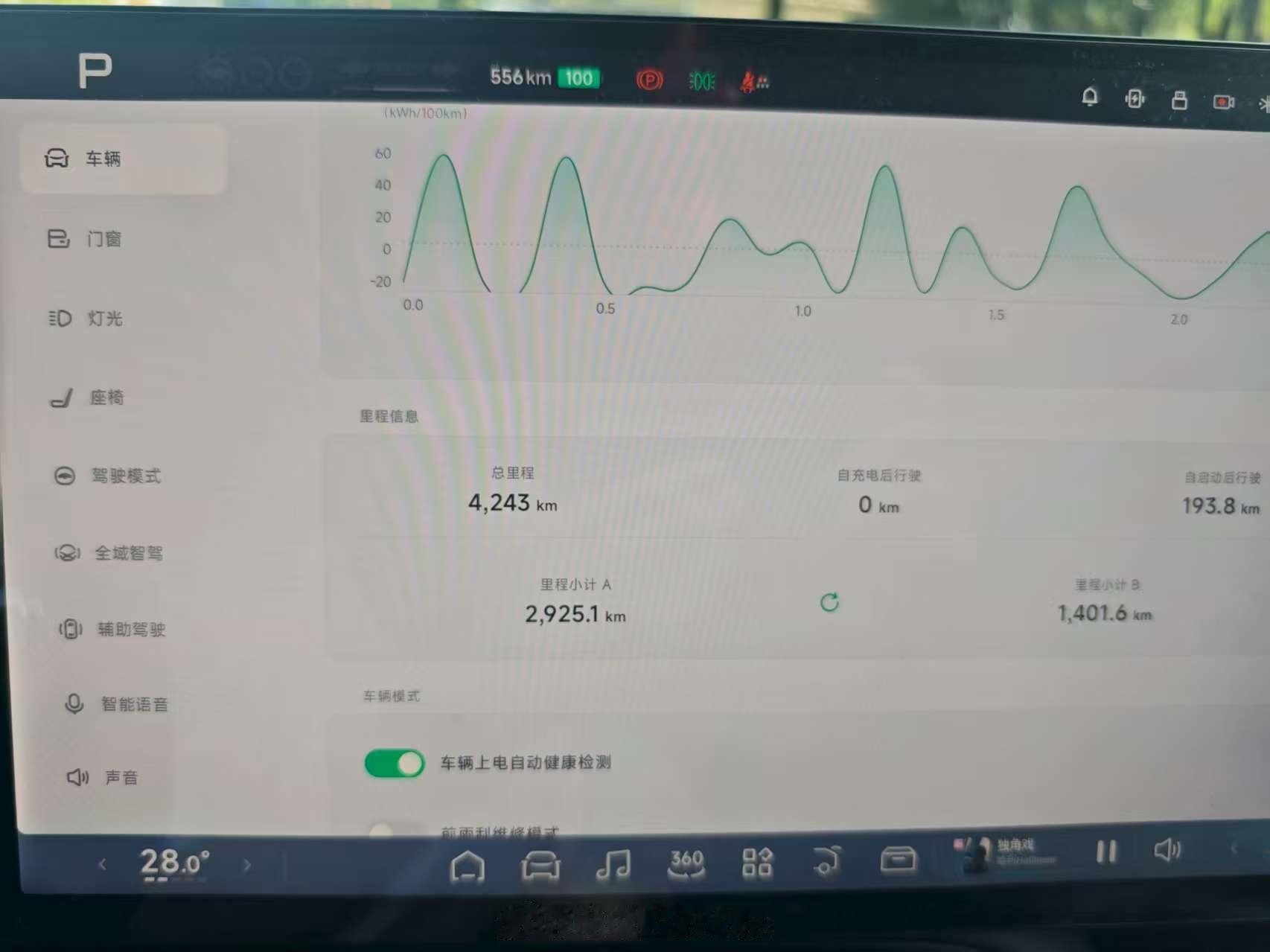 前一阵子，我朋友开小鹏G7出去溜了一圈车直接干到4000公里了[跪了][跪了][
