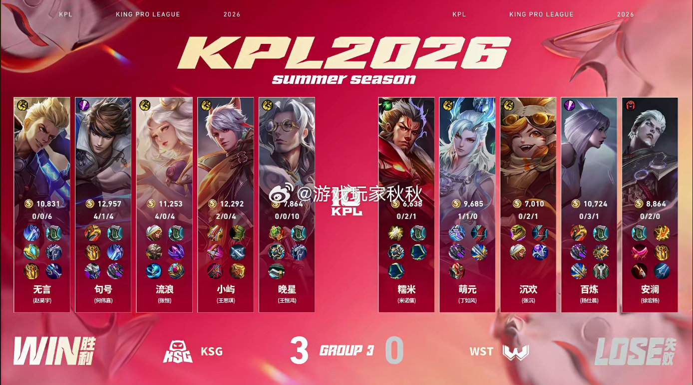 句号赵云超强输出KSG战胜WST在双方对战的第三小局，KSG3:0WST以辉煌战