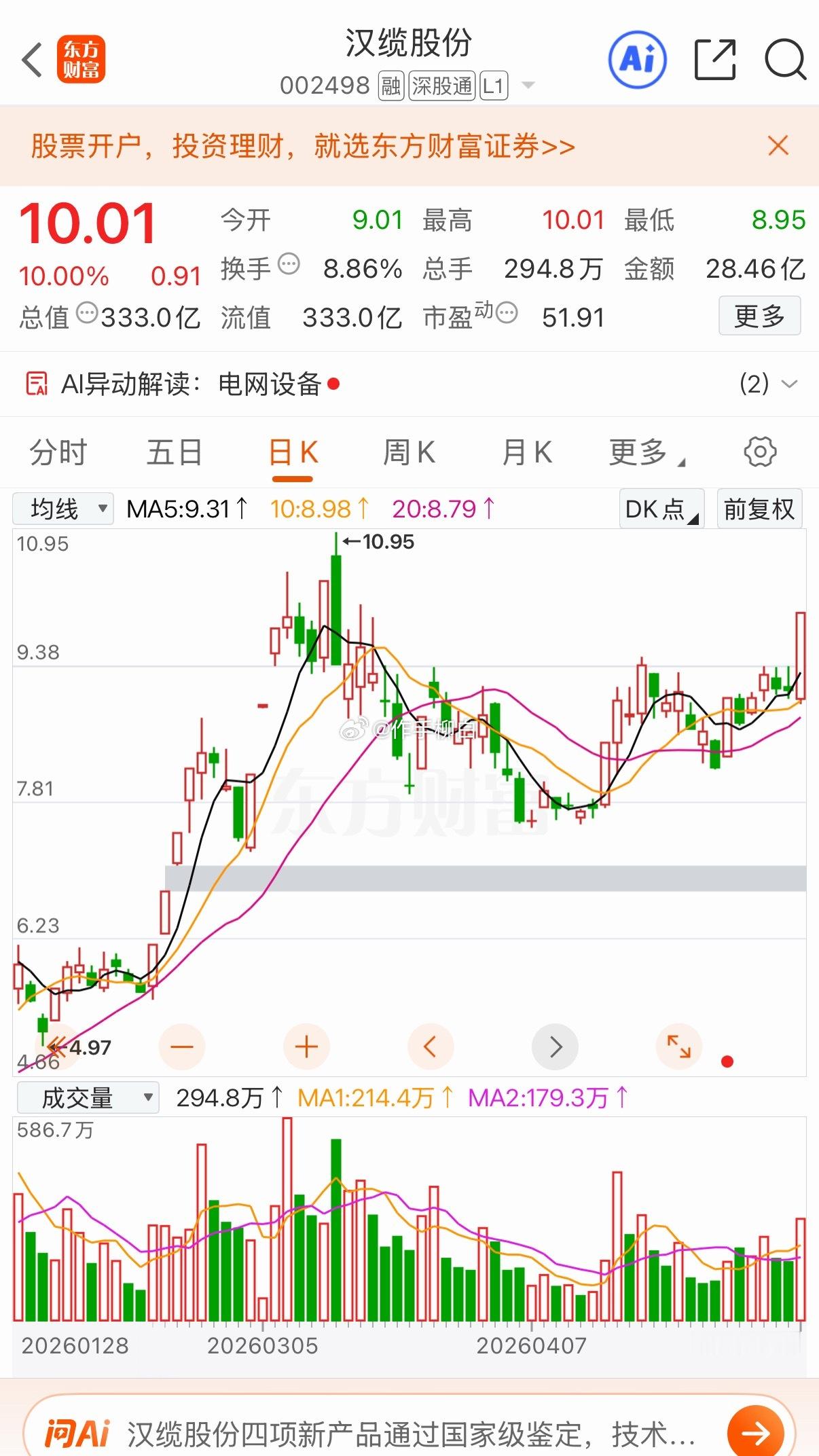 汉缆股份：回马枪涨停，站稳高量顶！5月12日高开直线封板，后市简析：1、归属电力
