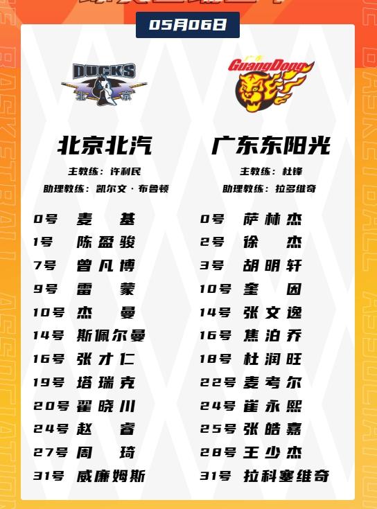 CBA范子铭作为北京首钢三个顶薪球员之一，在季后赛首场比赛，却进不了12人大名单