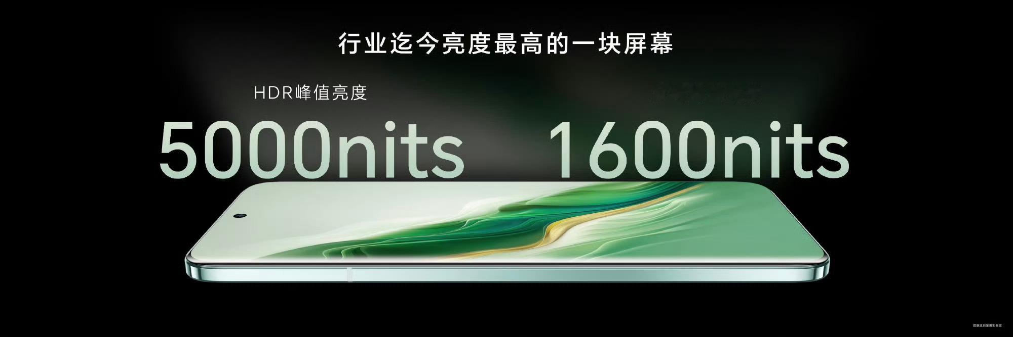 荣耀Magic6系列，真的是定义旗舰屏幕新标准，安卓首款全域低功耗LTPO，最高