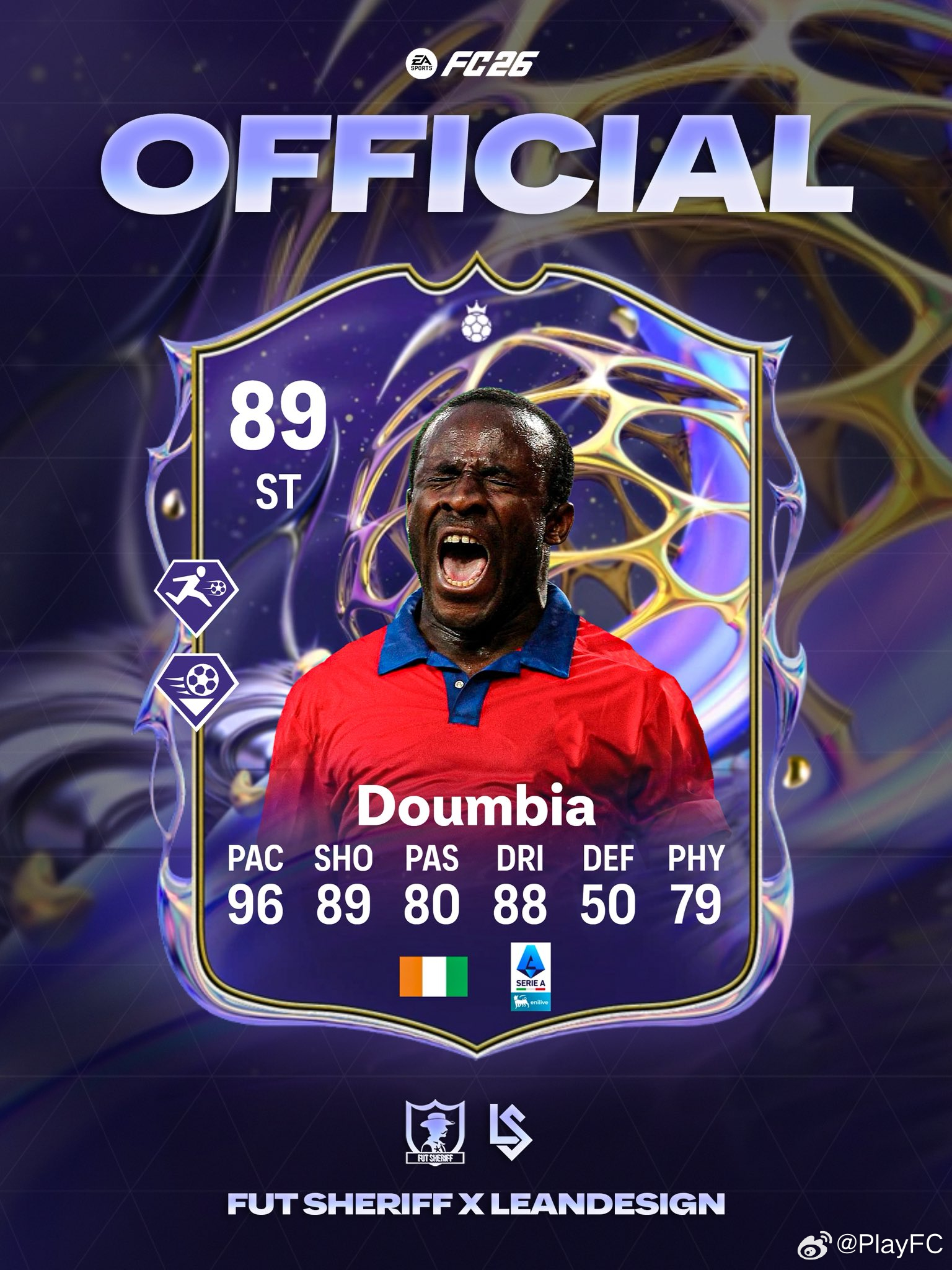 部分第二套阵容明日之星球员的正式数据。FC26