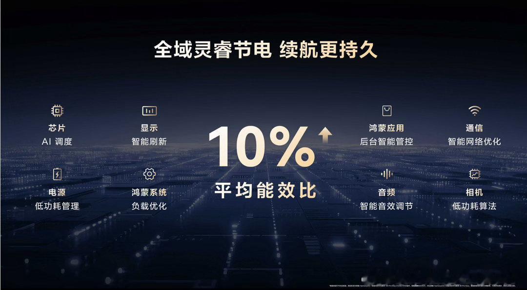 华为畅享100系列正式发布轻盈小直屏畅享100 Pro登场，192g轻薄机身搭配