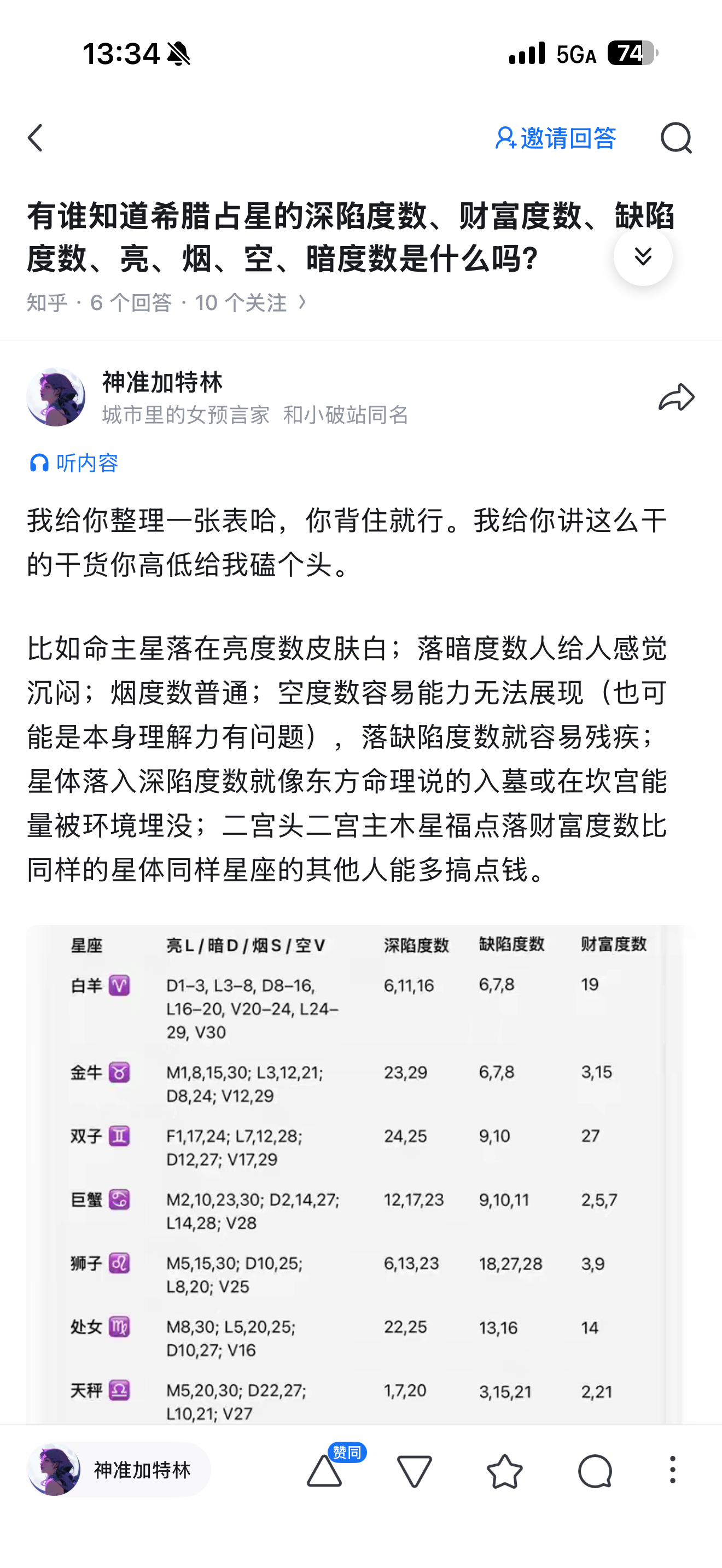 “我给你讲这么干的干货你高低给我磕个头”。