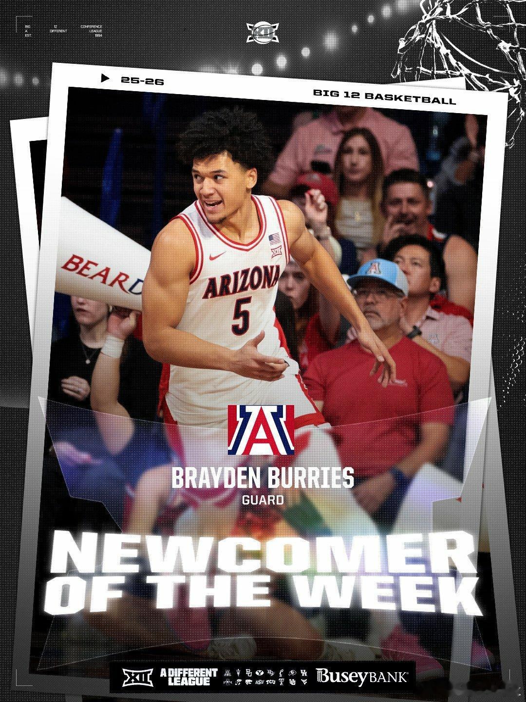 Big 12联盟第13周表现奖（2025-2026赛季）。NCAA男篮最佳球员：