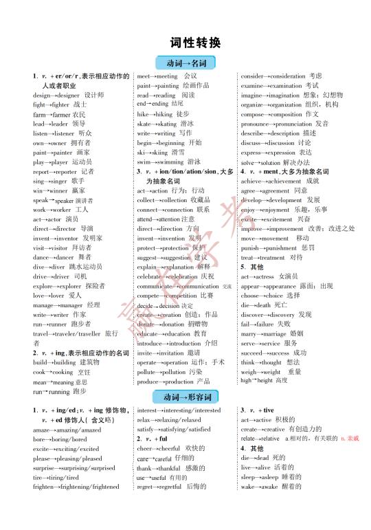 🔥26学考阅读理解高频词