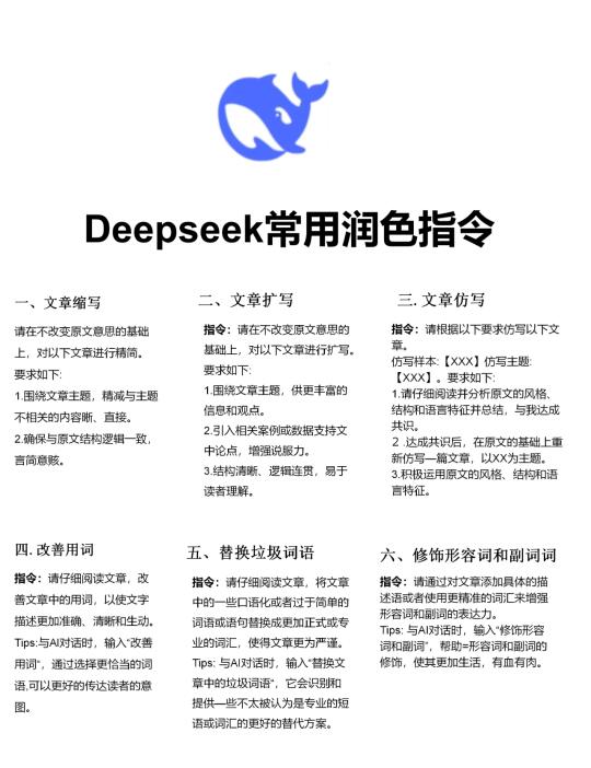 Deepseek好不好用的前提是你真的会用！