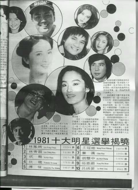 1981年十大影视明星排行榜：你最喜欢哪一位？