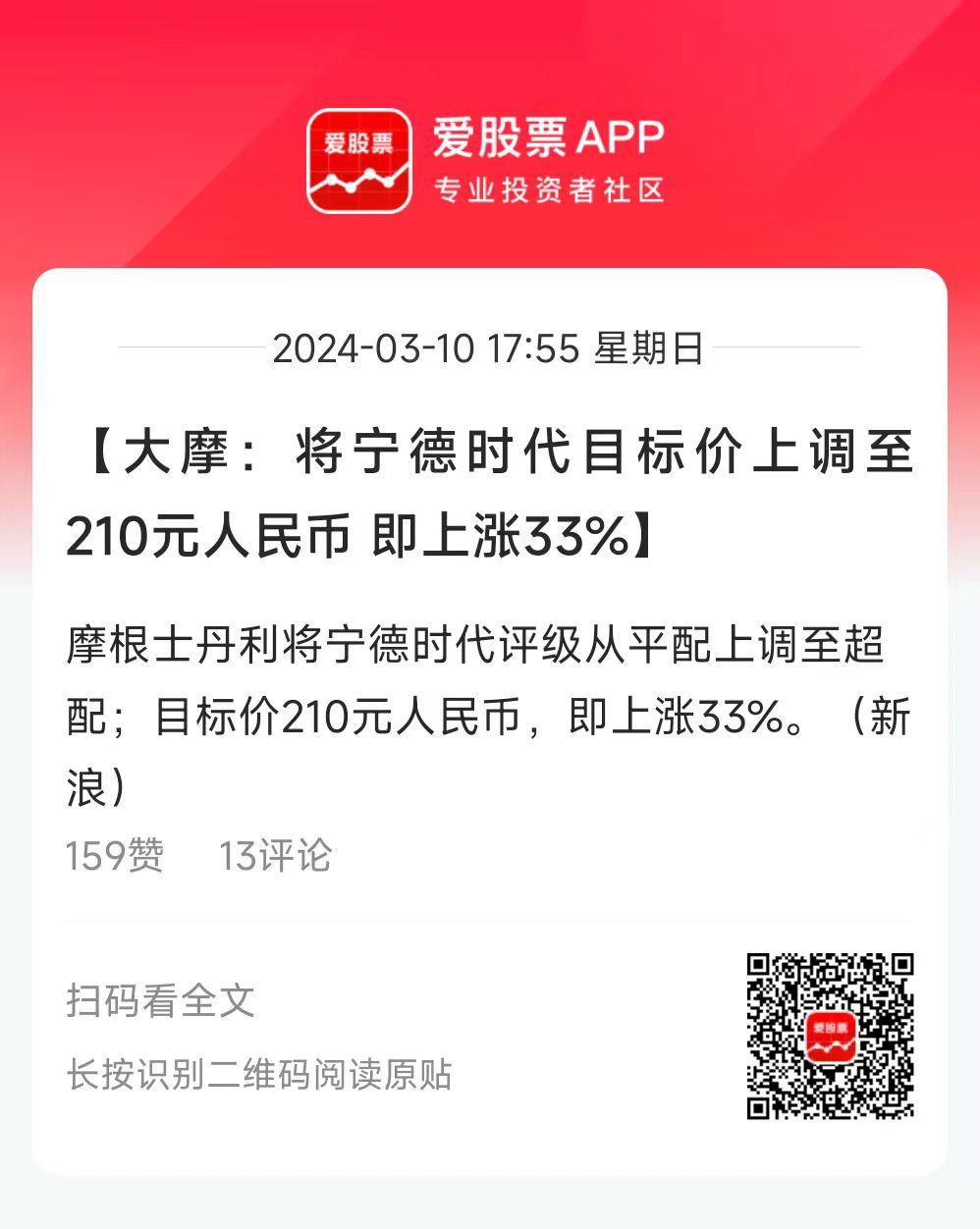 摩根士丹利上调评级上调至“超配”，目标价设定为210元！周五宁王收盘价158元，