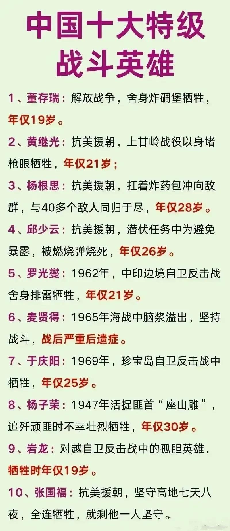 中国十大特级战斗英雄
中国十大特级战斗英雄

如图所示，中国十大特级战斗英雄一览
