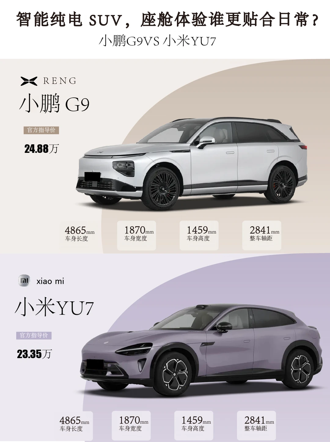 智能纯电SUV，座舱体验谁更贴合日常？