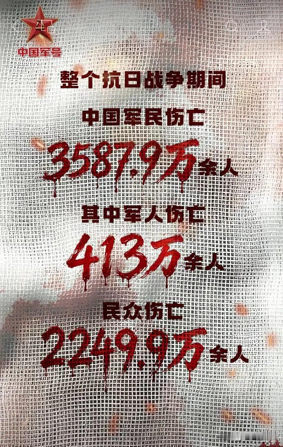 中国人，请永远铭记今天！这些数字，每一笔都是用数千万同胞的鲜血书写而成！

这胜