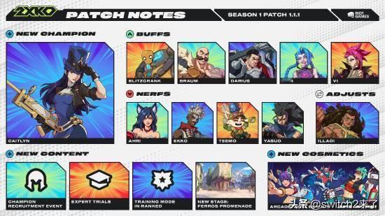 跳票许久、被戏称为“英雄联盟格斗版”的拳头2v2格斗新作《2XKO》动真格的了!