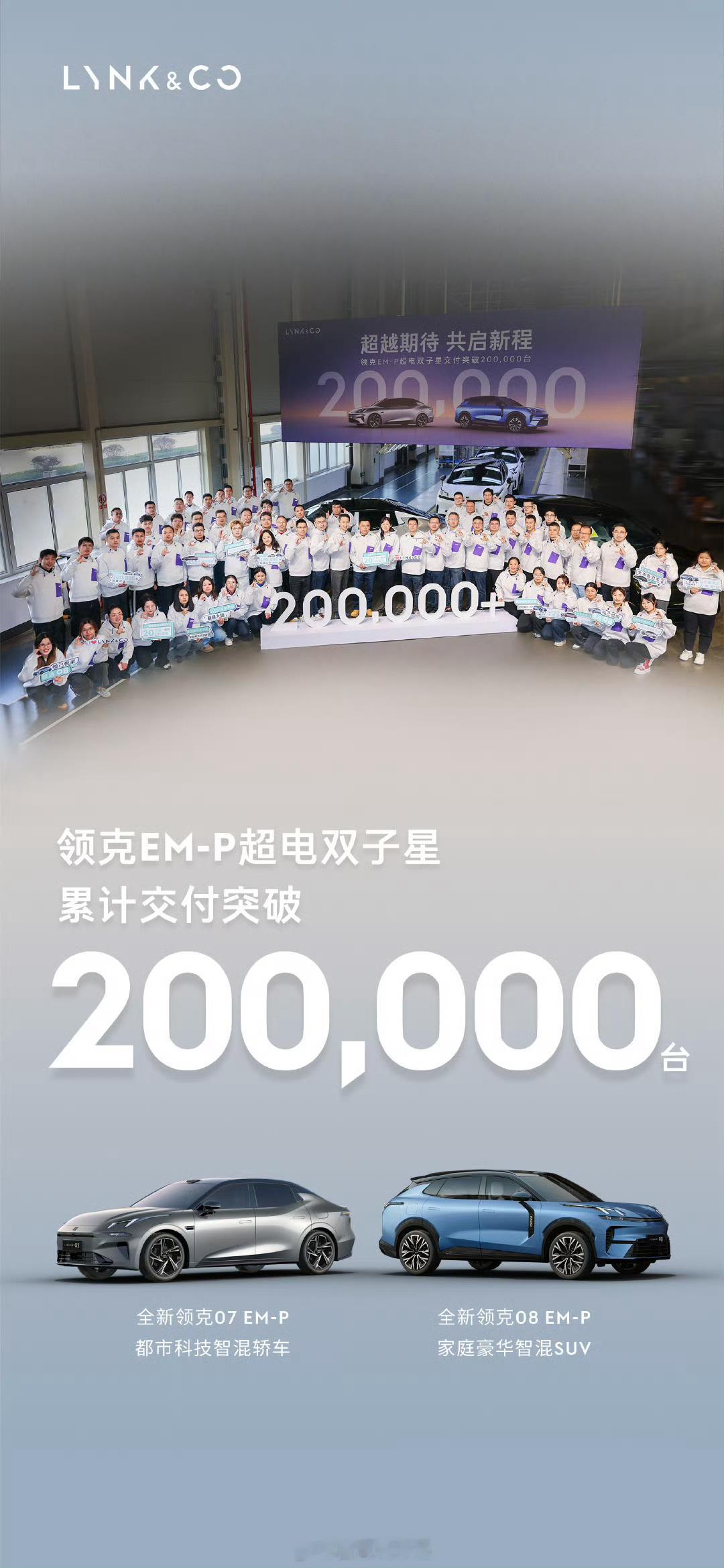领克超电双子星累计交付超20万台插混双子星的领克 07 EM-P和领克 08 E