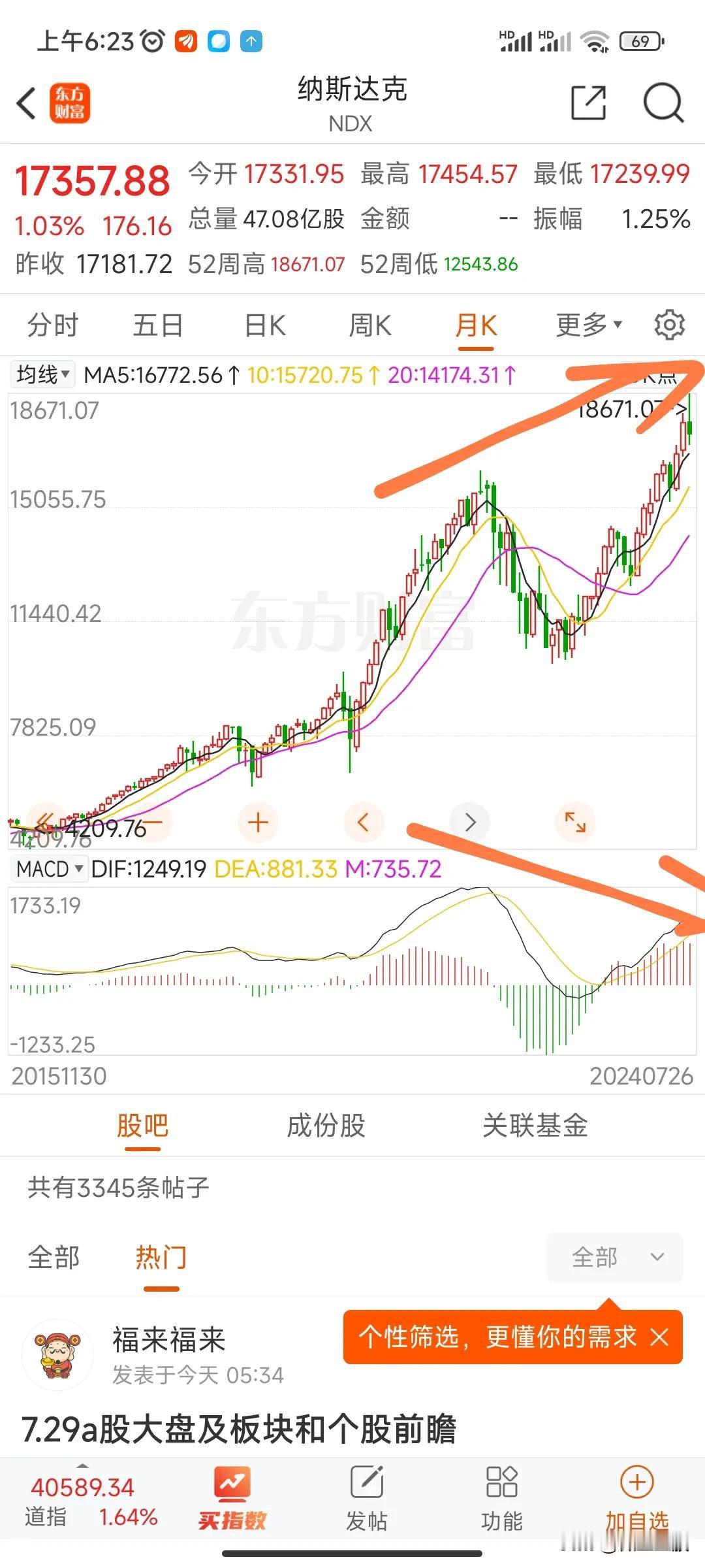 #如果美股爆跌，会对A股有什么影响#简单的说，资金回流，A股长牛。资金永远会向估