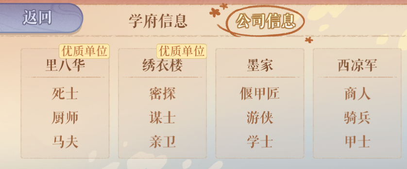 喜欢这些学府logo设计！后面能不能再用上！但篱笆花和绣衣楼居然都是优质企业吗？
