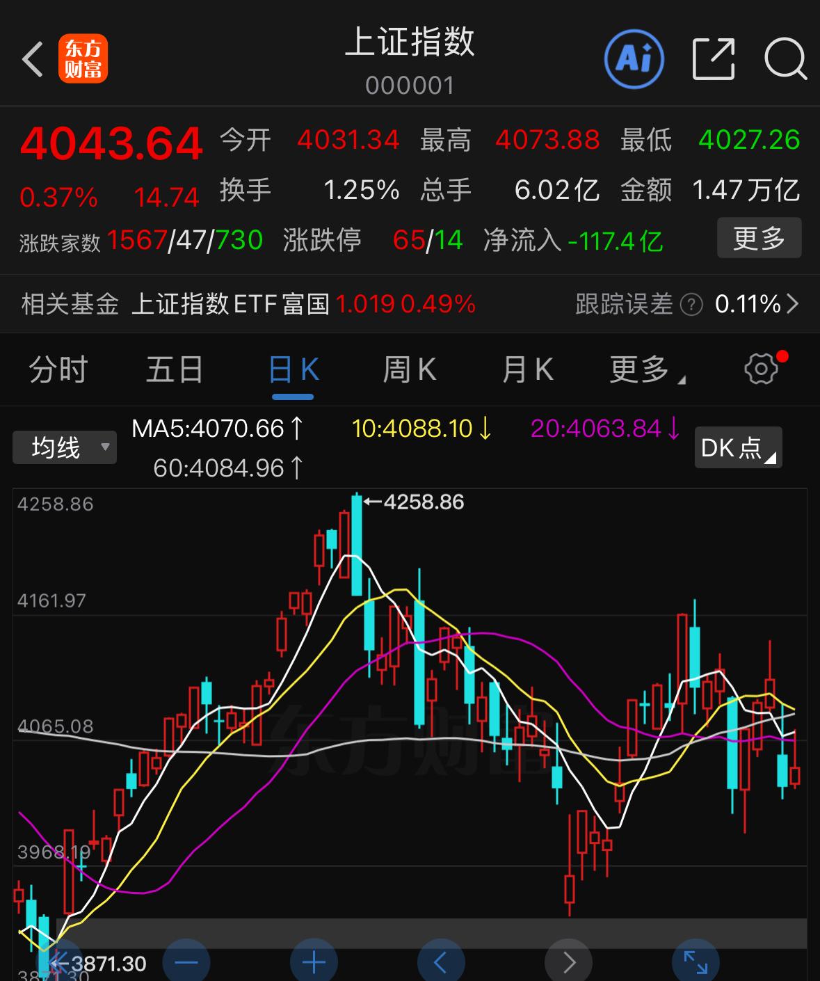 周末的消息面，绝对是近期最炸裂、最有看点的一周，整体刺激感直接拉满！

各种重磅