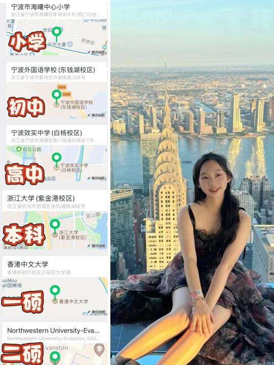 学习轨迹📖浙B版非典型做题家的二十年🌍