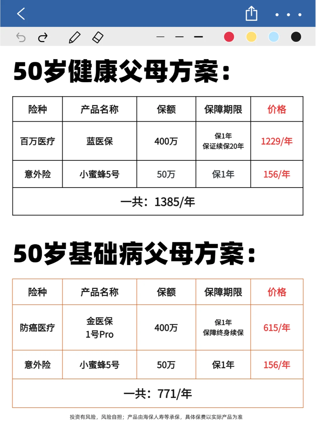 这样规划养老，退休后每月多领2000多块💰