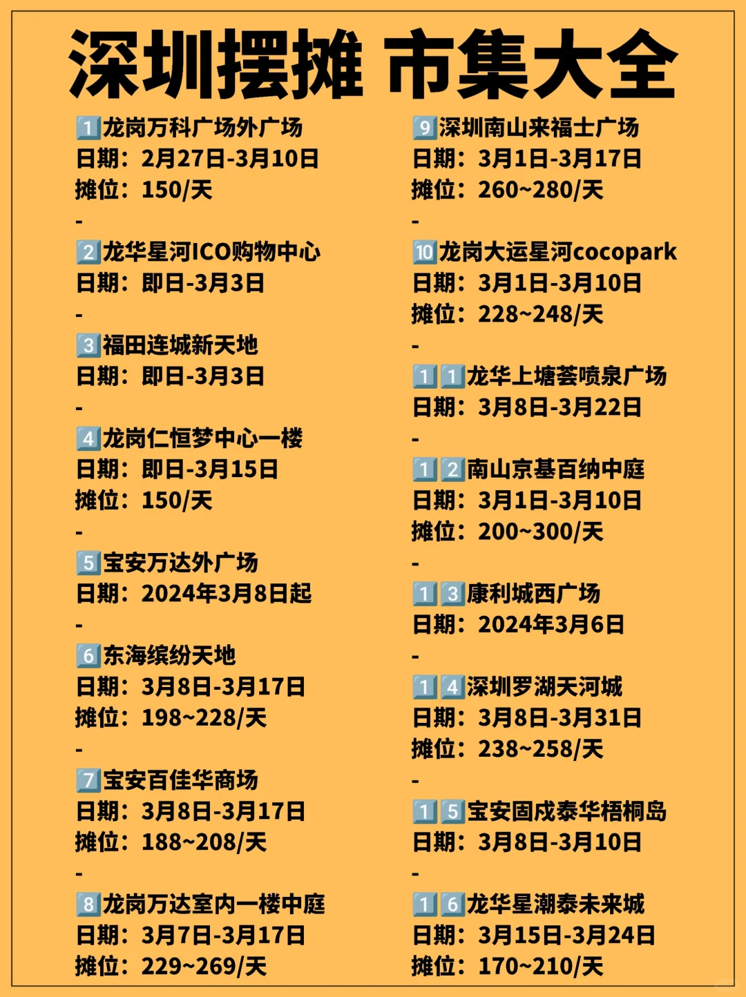 16个市集！深圳摆摊，强烈建议收藏❤️