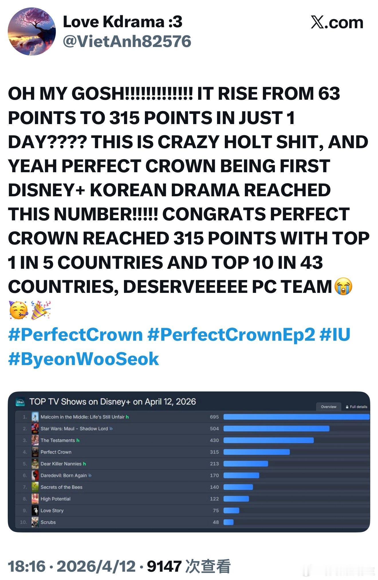 21世纪大君夫人  『21世纪大君夫人』一天之内从63分涨到315分～成为首部达