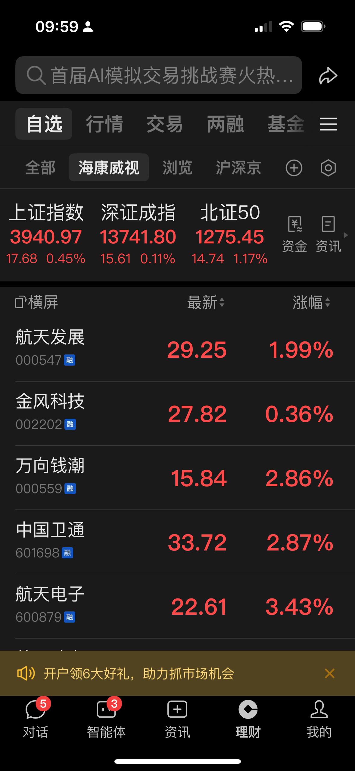 在我的强烈呼吁下商业航天板块终于走出了强势的行情，再生能源涨停，神剑股份涨停，居