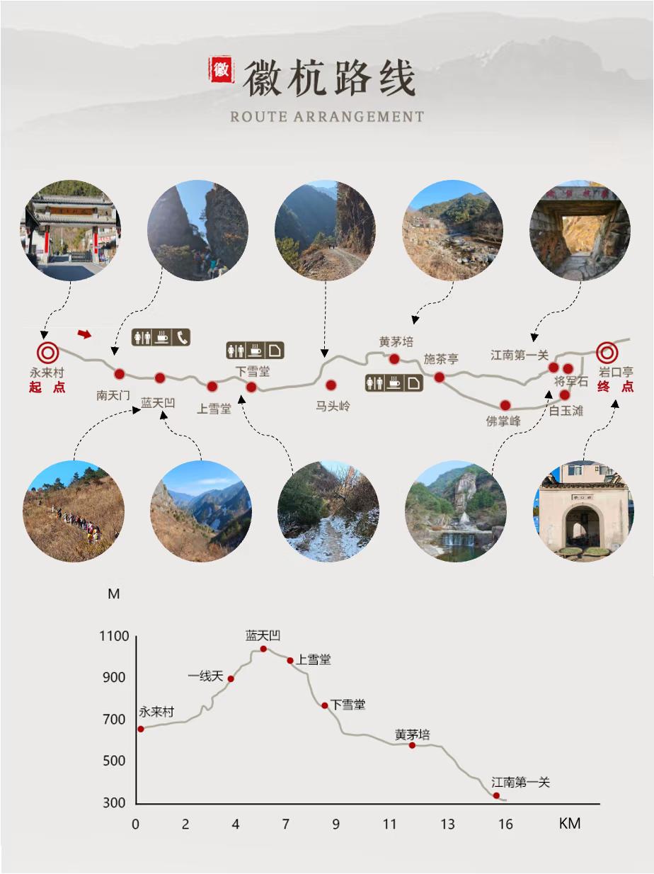 徽杭古道一日游｜杭州出发
最近发现滴滴的站点巴士每周末都有杭州出发去徽杭古道的班