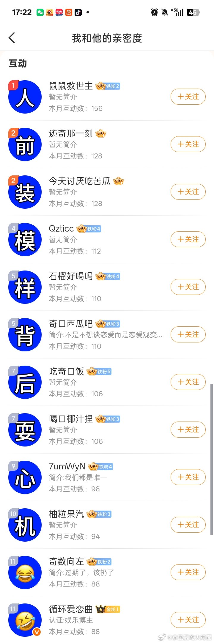 咋了 