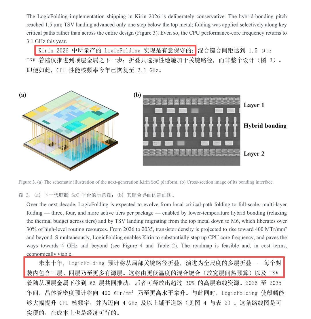 华为从制裁到麒麟重生，脱胎换骨，中国半导体行业这几年持续被打压，余总发布会上讲这