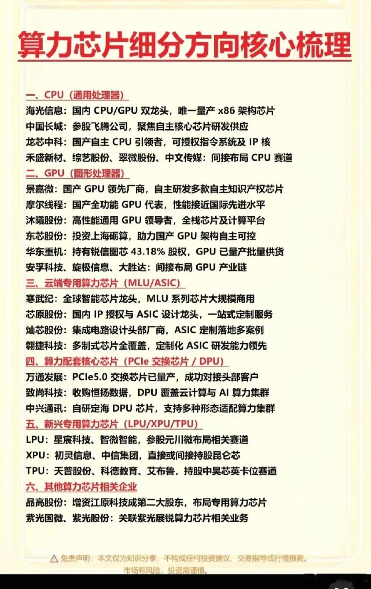 算力芯片：细分领域+核心梳理！1.CPU（通用处理器）2.GPU（图形处理器）3